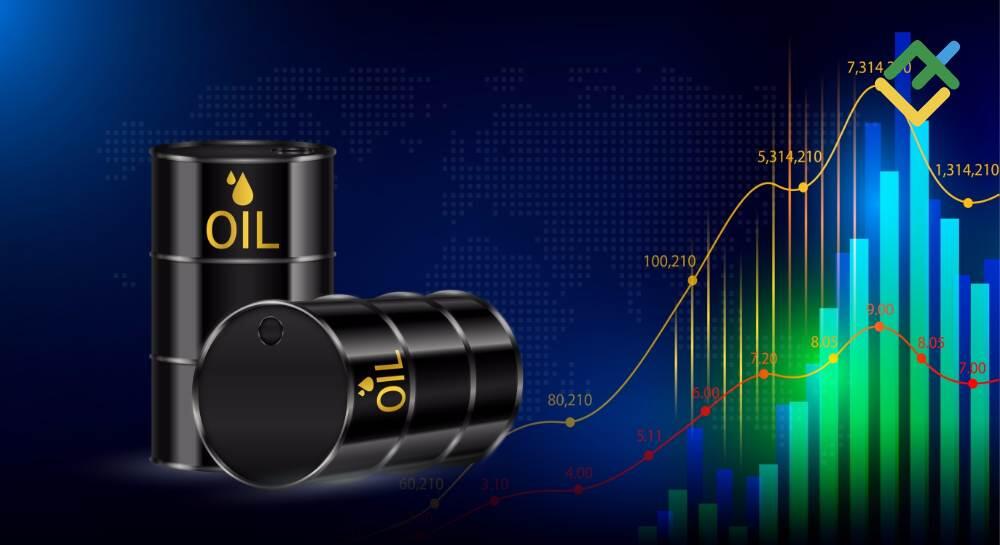 Analisis Jangka Pendek untuk Minyak, Emas, dan EURUSD untuk 20.03.2026