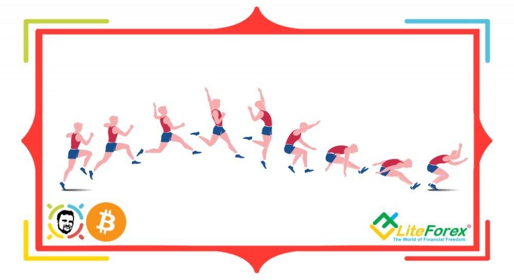 اندیکاتورهای DeMark TD : TD Sequential و TD Combo