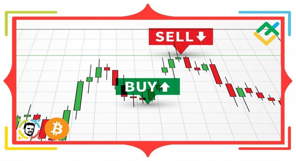 Chiến lược SK-FX - Một chiến lược có độ chính xác cao trong Forex (phần 2) | Litefinance