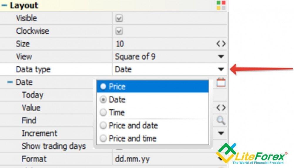 LiteForex: Algorytm budowania oraz praktyczne zastosowanie metody „Kwadrat 9” przy analizie długoterminowej. Poszukiwanie punktów kontrolnych wg skali ceny. Zastosowanie wektora Ganna w celu dalszej analizy.