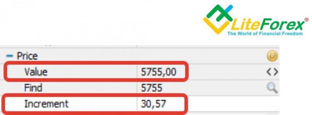 LiteForex: Algorytm budowania oraz praktyczne zastosowanie metody „Kwadrat 9” przy analizie długoterminowej. Poszukiwanie punktów kontrolnych wg skali ceny. Zastosowanie wektora Ganna w celu dalszej analizy.