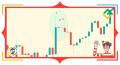 The last Thomas DeMark indicator explained: 7 TD Waldo Patterns