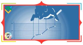 Jak czytać rynek. (Królowie rynku. Część 2)