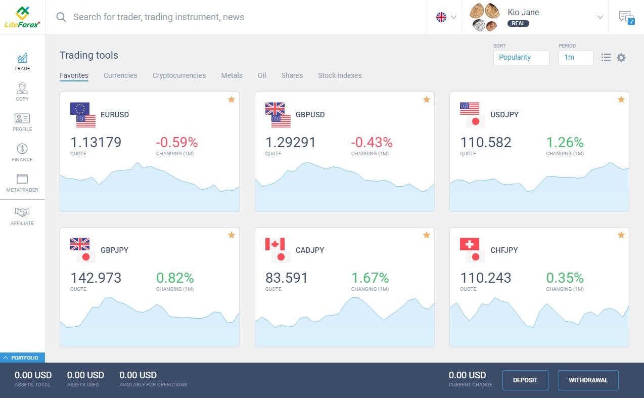 LiteFinance: