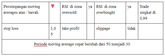 LiteFinance: Kolom Komentar - mengapa itu penting