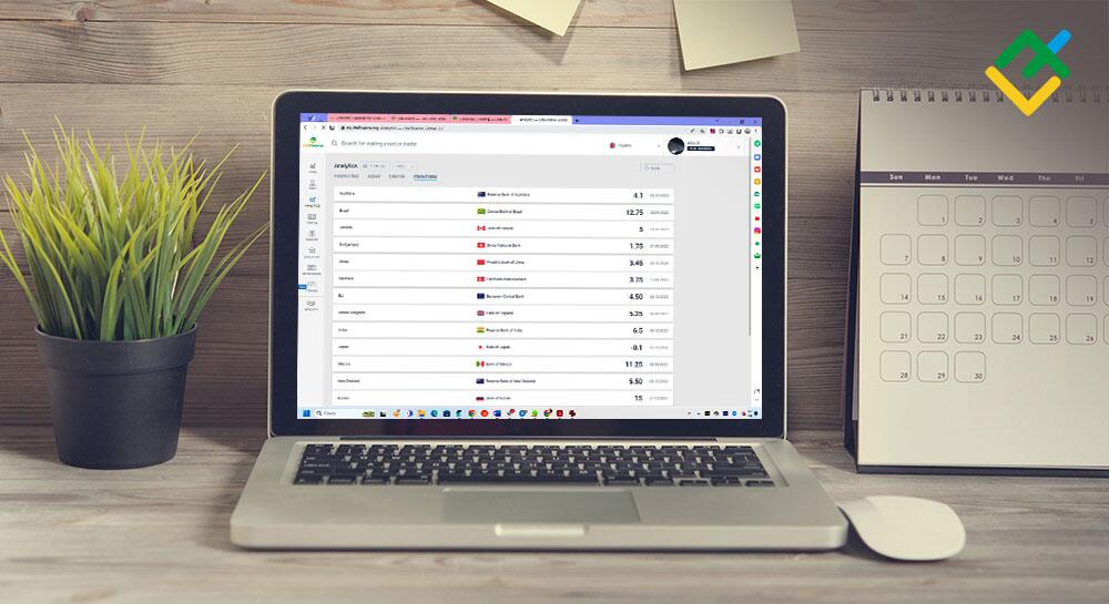 تقویم اقتصادی برای این هفته 17.06.2024 – 23.06.2024