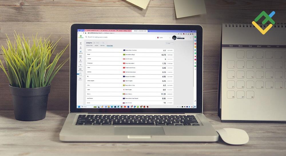 تقویم اقتصادی برای این هفته 23.12.2024 – 29.12.2024