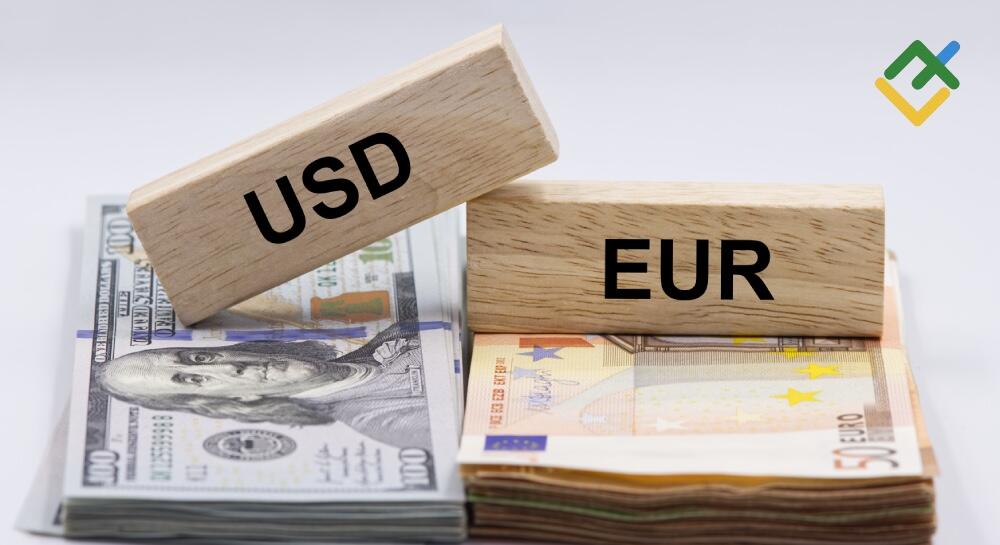 US Dollar Retreats as Fed Hike Bets Fade. Forecast as of 03.09.2026 | LiteFinance