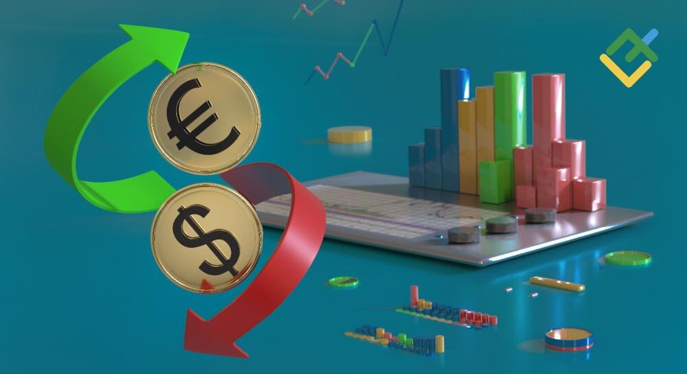 Euro Melonjak Saat Trump Memicu Optimisme. Perkiraan pada 13.02.2025