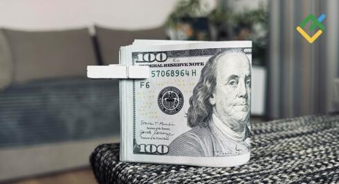 US Dollar Poised to Decline as FOMO Drives US Equities. Forecast as of 15.04.2026