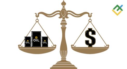 Dollar AS Menguat Seiring Ketegangan Timur Tengah Memicu Harga Minyak. Perkiraan pada 20.06.2025