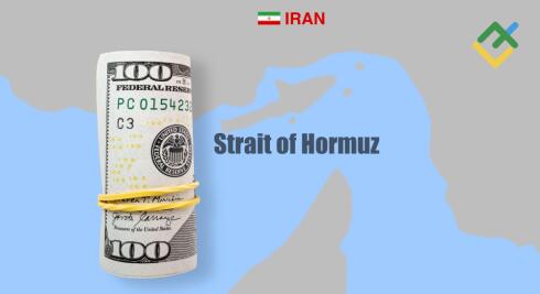 US Dollar Gains as Oil Prices Climb. Forecast as of 25.09.2026