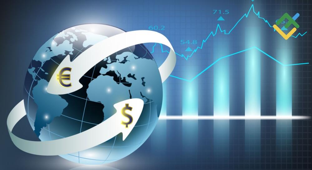 US Dollar May See Sell-off. Forecast as of 20.08.2024 | LiteFinance