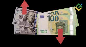 A previsão de euro/dólar: cotação do par EURUSD para os anos 2024, 2025-2026 e posteriormente