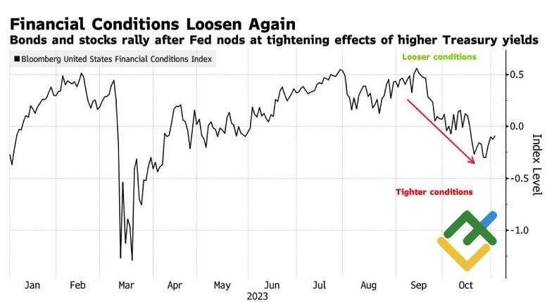 AUD/USD and NZD/USD Fundamental Weekly Forecast – Conditions Going to Get  Worse Before They Get Better