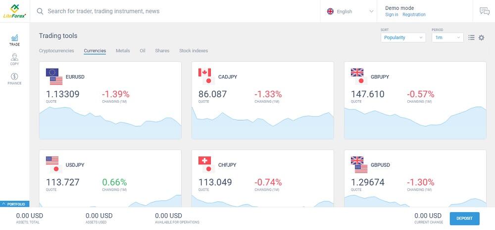 LiteFinance: Forex exchange rates: a right way to make money