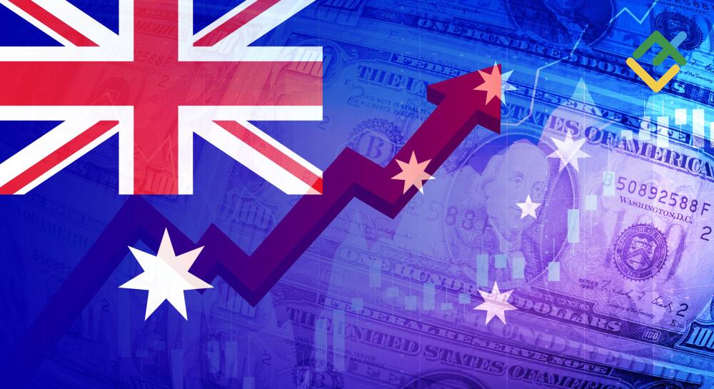 How strong will the Australian Dollar be in 2023?