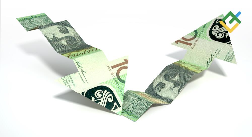 Aussie has a head start. Forecast as of 11.01.2023 | LiteFinance
