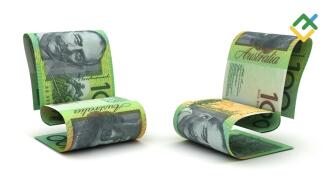 Dolar Australia Mencoba Menjaga Keseimbangan di Tengah Ketidakpastian Pasar. Prakiraan untuk 13.10.2025