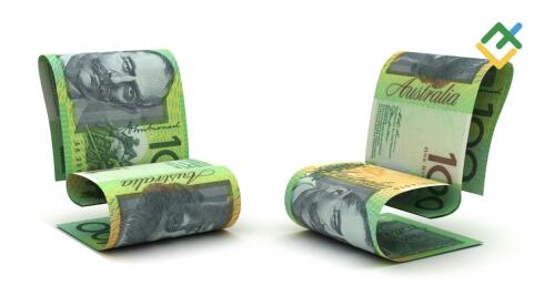 Dolar Australia Mencoba Menjaga Keseimbangan di Tengah Ketidakpastian Pasar. Prakiraan untuk 13.10.2025