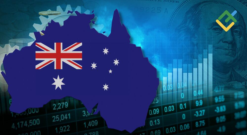 Hawkish RBA Helps Aussie Bounce Back from Jobs Slump. Forecast as of 22.10.2026 | LiteFinance