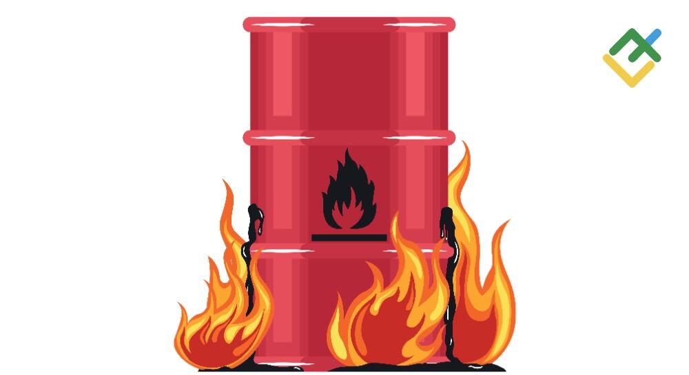 Harga Brent Melonjak ke Level Tertinggi dalam 14 Bulan. Perkiraan untuk 02.03.2026