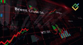 Brent подает сигналы. Прогноз от 08.05.2026