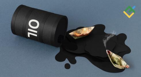 Minyak Memberi Sinyal Peringatan. Perkiraan untuk 09.03.2026