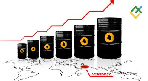 Brent Rally Gains Momentum as Supply Buffers Weaken. Forecast as of 10.09.2026
