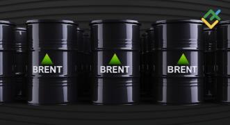 Giá dầu Brent tăng do rủi ro địa chính trị và nhu cầu từ Trung Quốc. Dự báo kể từ ngày 12.10.2026