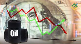 Harga Brent naik Dari Titik Terendah dalam Enam Bulan. Perkiraan untuk 13.03.2025