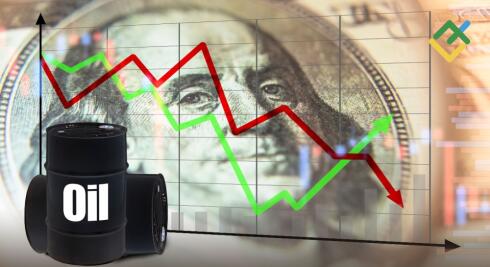 Harga Brent naik Dari Titik Terendah dalam Enam Bulan. Perkiraan untuk 13.03.2025