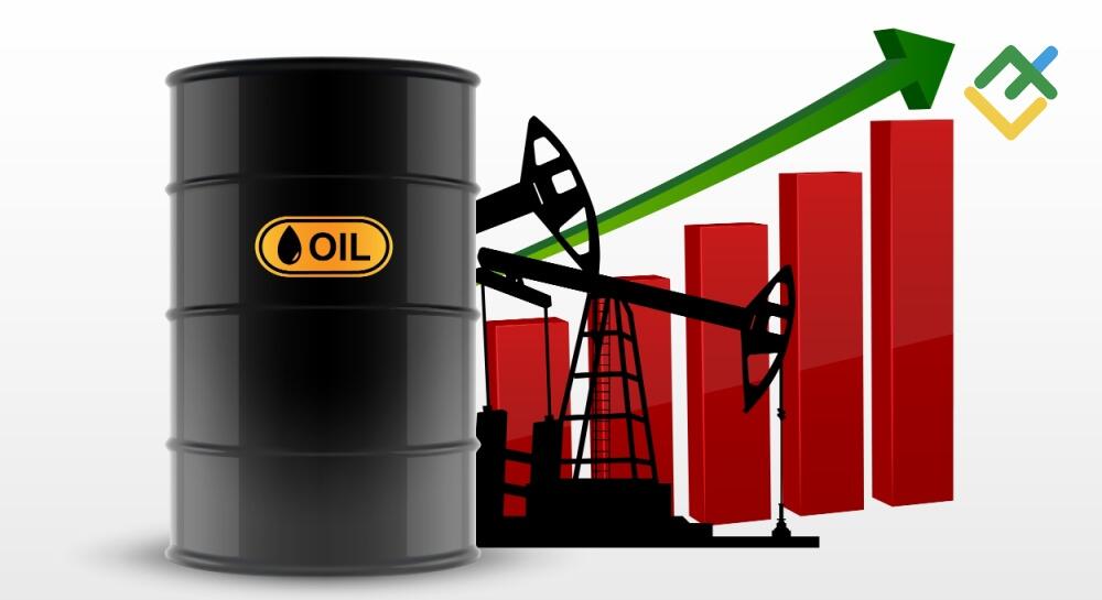 Geopolitics Changes Brent's Trajectory. Forecast as of 24.10.2025 | LiteFinance