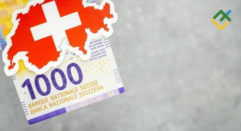 Swiss Franc Stages Comeback. Forecast as of 21.09.2026