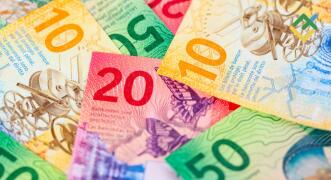 Franc Swiss Mungkin Gagal dalam Uji Ketahanan. Prakiraan untuk 22.10.2025