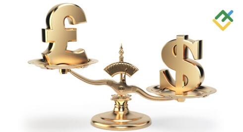 Pound Melemah di Tengah Sikap Hati-Hati BoE Dan Kenaikan Brent. Perkiraan untuk 02.04.2026