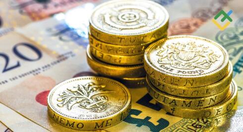 Pound Holds Steady as BoE Focuses on Inflation. Forecast as of 02.07.2026