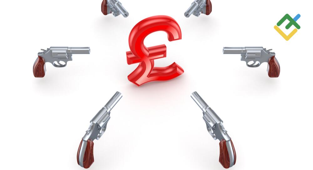 Pound: fast and dead. Forecast as of 06.10.2022 Pound: fast and dead. Forecast as of 06.10.2022