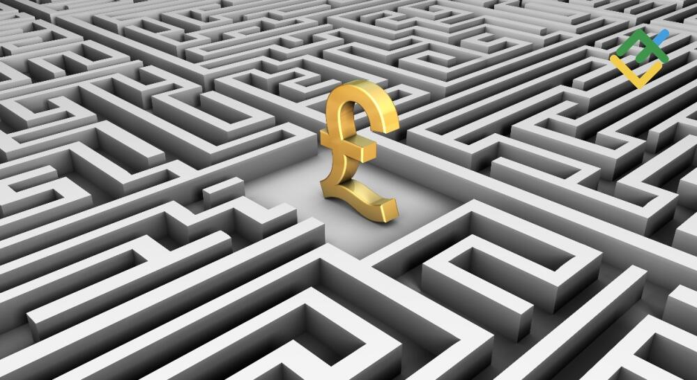 Pound Menguat Seiring Meredanya Gejolak Obligasi Inggris. Perkiraan untuk 16.01.2025