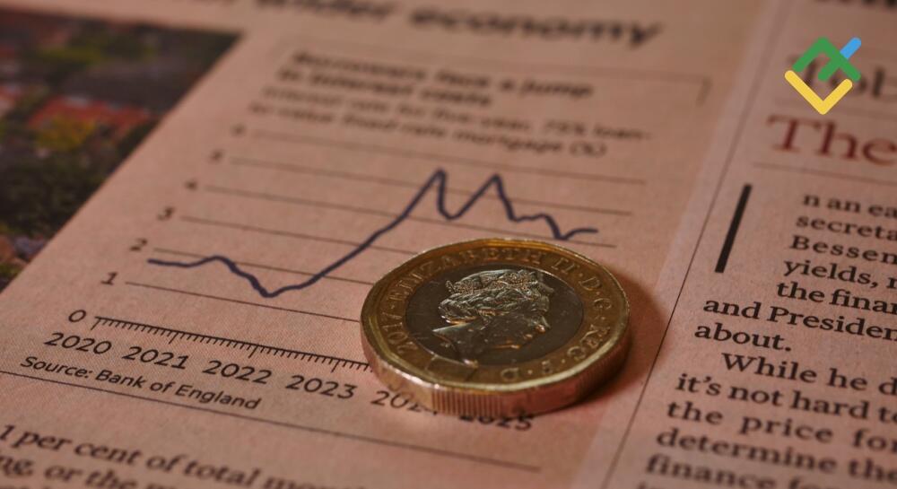 Pound Melemah Karena Data Ketenagakerjaan yang Lemah. Perkiraan untuk 17.07.2025