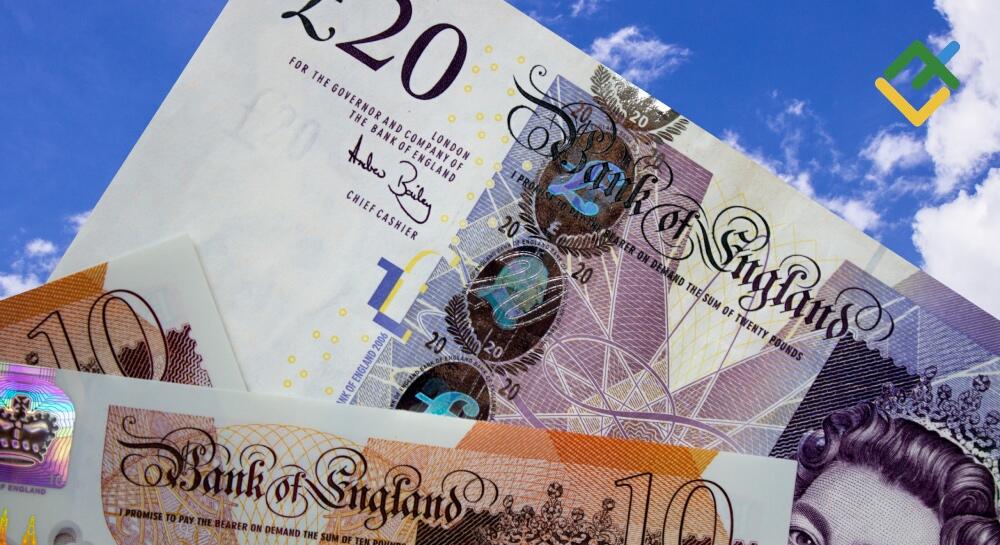 BoE Hawkish Pivot Could Decide Pound's Next Move. Forecast as of 17.09.2026 | LiteFinance