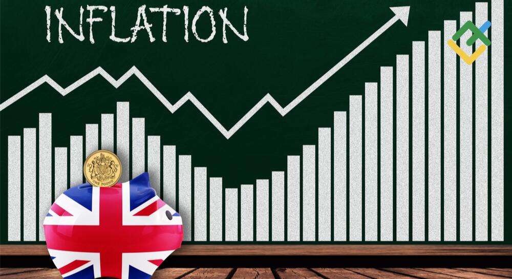 Pound: scared by inflation. Forecast as of 18.08.2022 Pound: scared by inflation. Forecast as of 18.08.2022