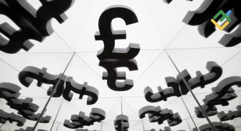 Pound Menanggapi Kebijakan Perdagangan AS. Perkiraan untuk 20.02.2025