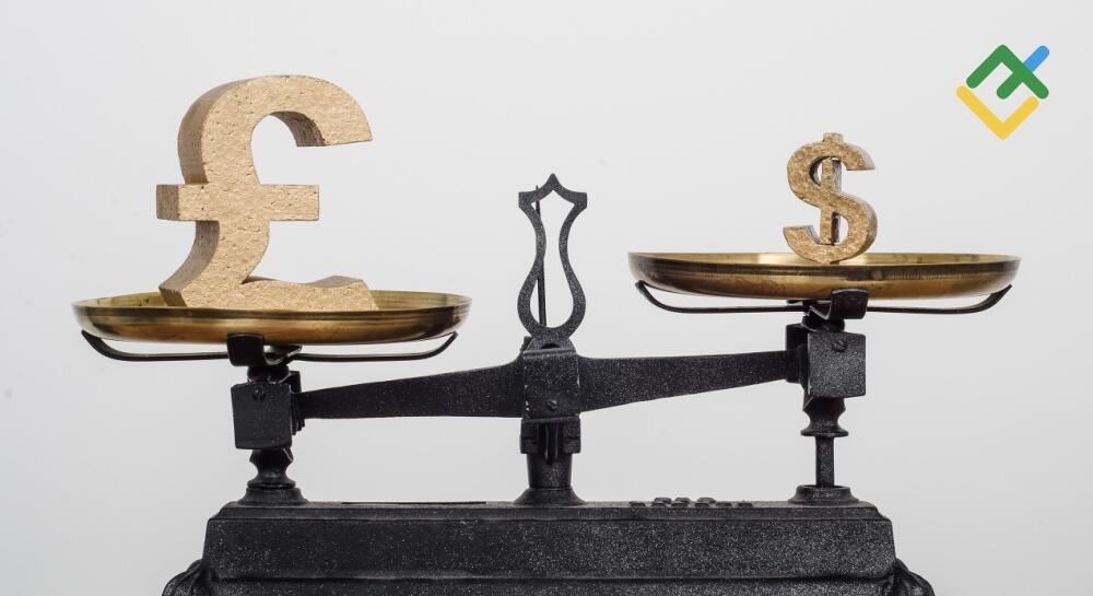 Pound Tertekan Akibat Divergensi. Perkiraan untuk 22.01.2026