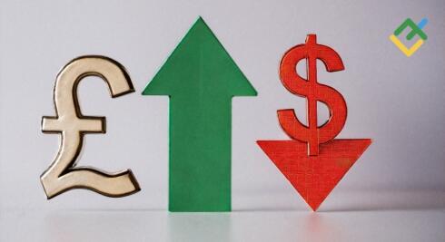 Pound sedikit terkoreksi karena keputusan terhadap tarif Trump ditunda. Prakiraan untuk 30.05.2025