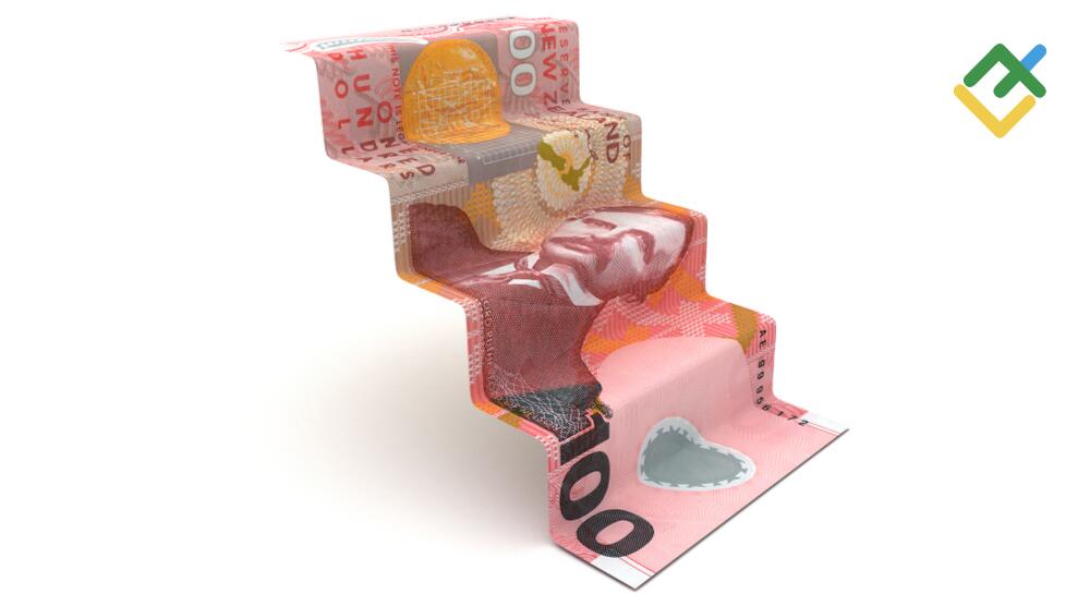 Kiwi: fifth cash rate increase. Forecast as of 04.10.2022 Kiwi: fifth cash rate increase. Forecast as of 04.10.2022