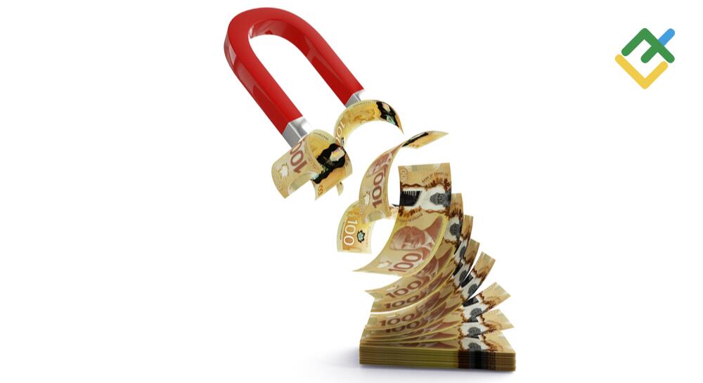 Loonie: more rate hikes. Forecast as of 07.10.2022 Loonie: more rate hikes. Forecast as of 07.10.2022