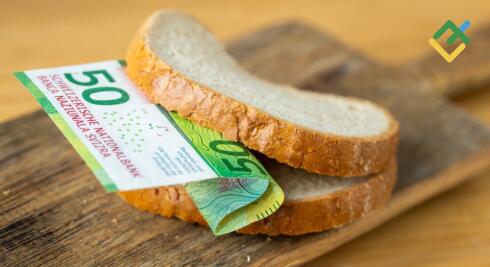 Franc Gains as Swiss Inflation Challenges SNB Policy Plans. Forecast as of 07.05.2026