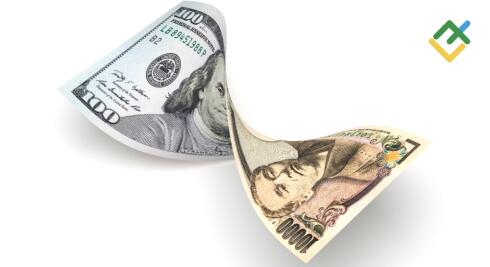 Investor Beralih ke Yen sebagai Aset yang Aman di Tengah Penurunan Ekonomi Global. Perkiraan untuk 07.04.2025