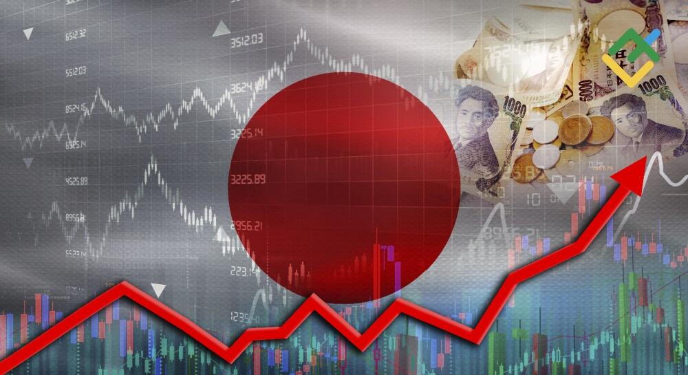 Yen Melemah Setelah Mencapai Titik Psikologis. Prakiraan untuk 24.03.2025